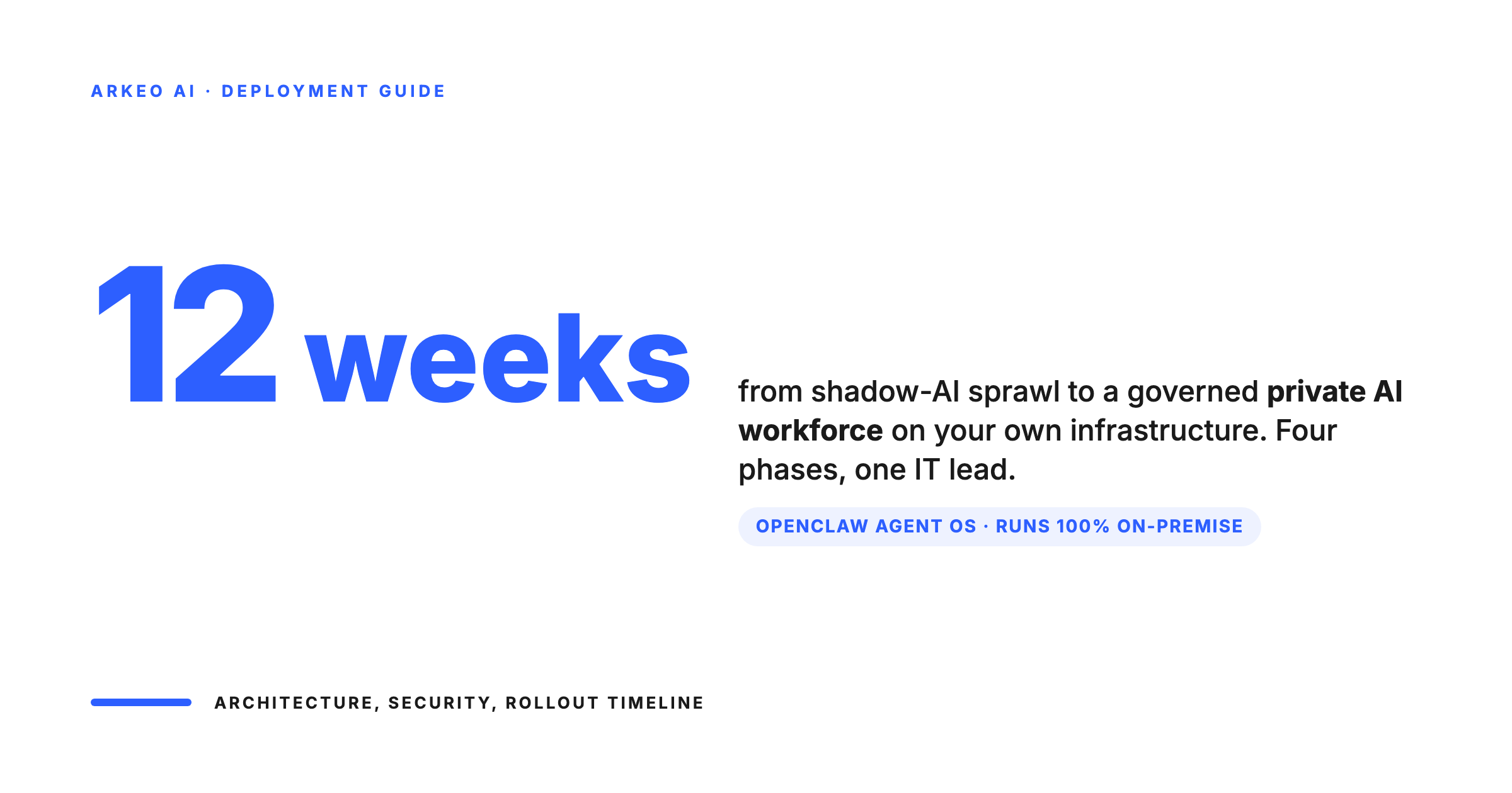 Deploy OpenClaw private AI workforce in 12 weeks across four phases on your own infrastructure