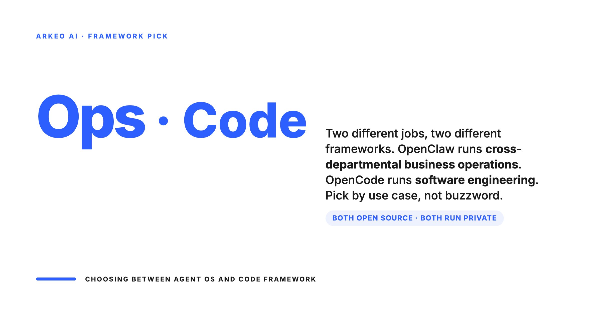 OpenClaw vs OpenCode — Agent OS for business operations versus framework for software engineering