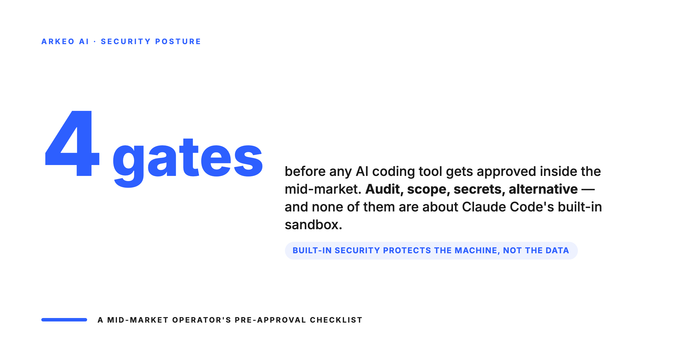 Four pre-approval gates audit logging scoped repo access secrets scanning and private AI alternative before deploying any AI coding tool