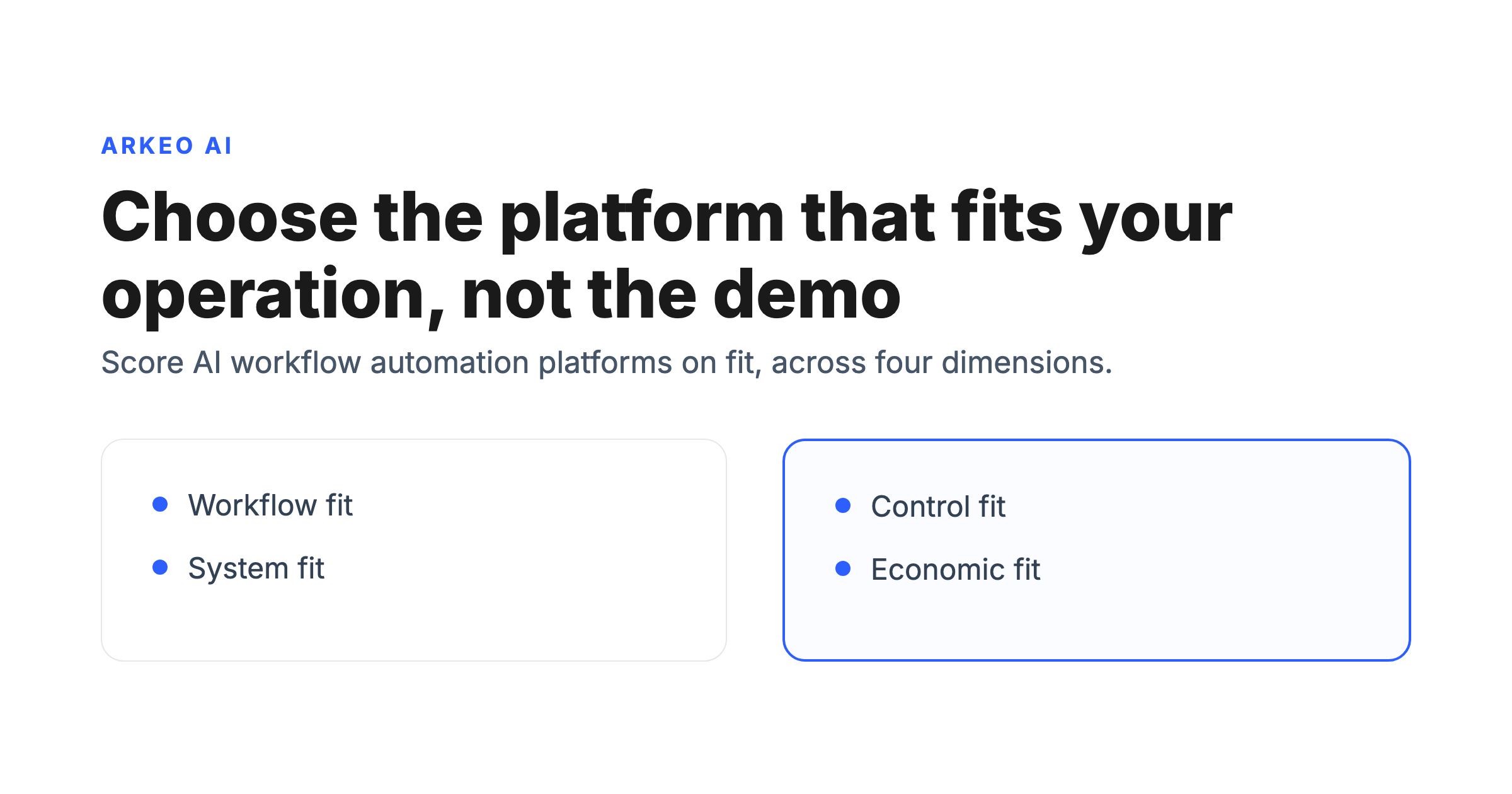 AI workflow automation platform evaluation framework comparing workflow fit, system fit, control fit, and economic fit