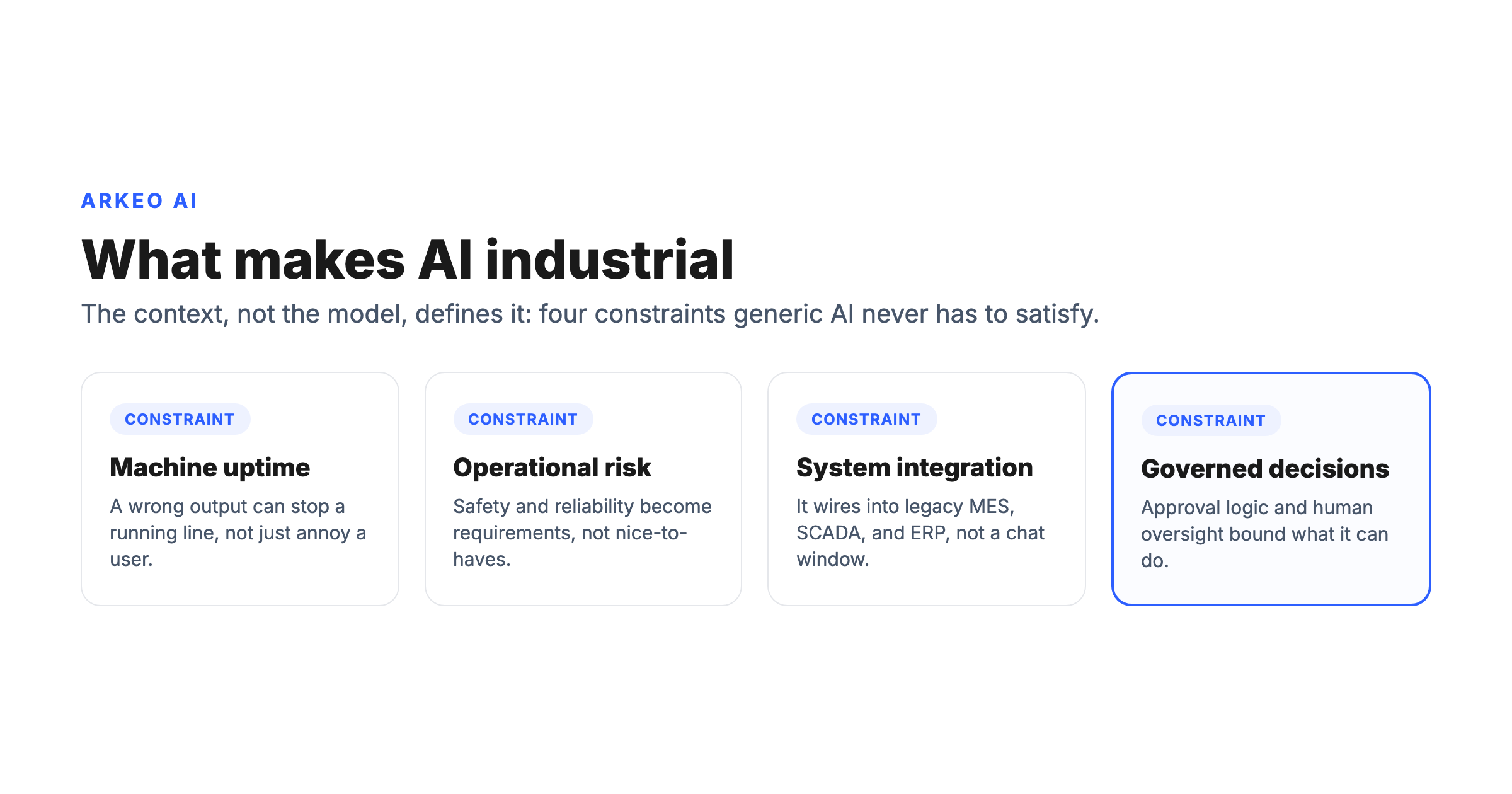 Industrial artificial intelligence defined by uptime, operational risk, and system integration constraints versus generic AI