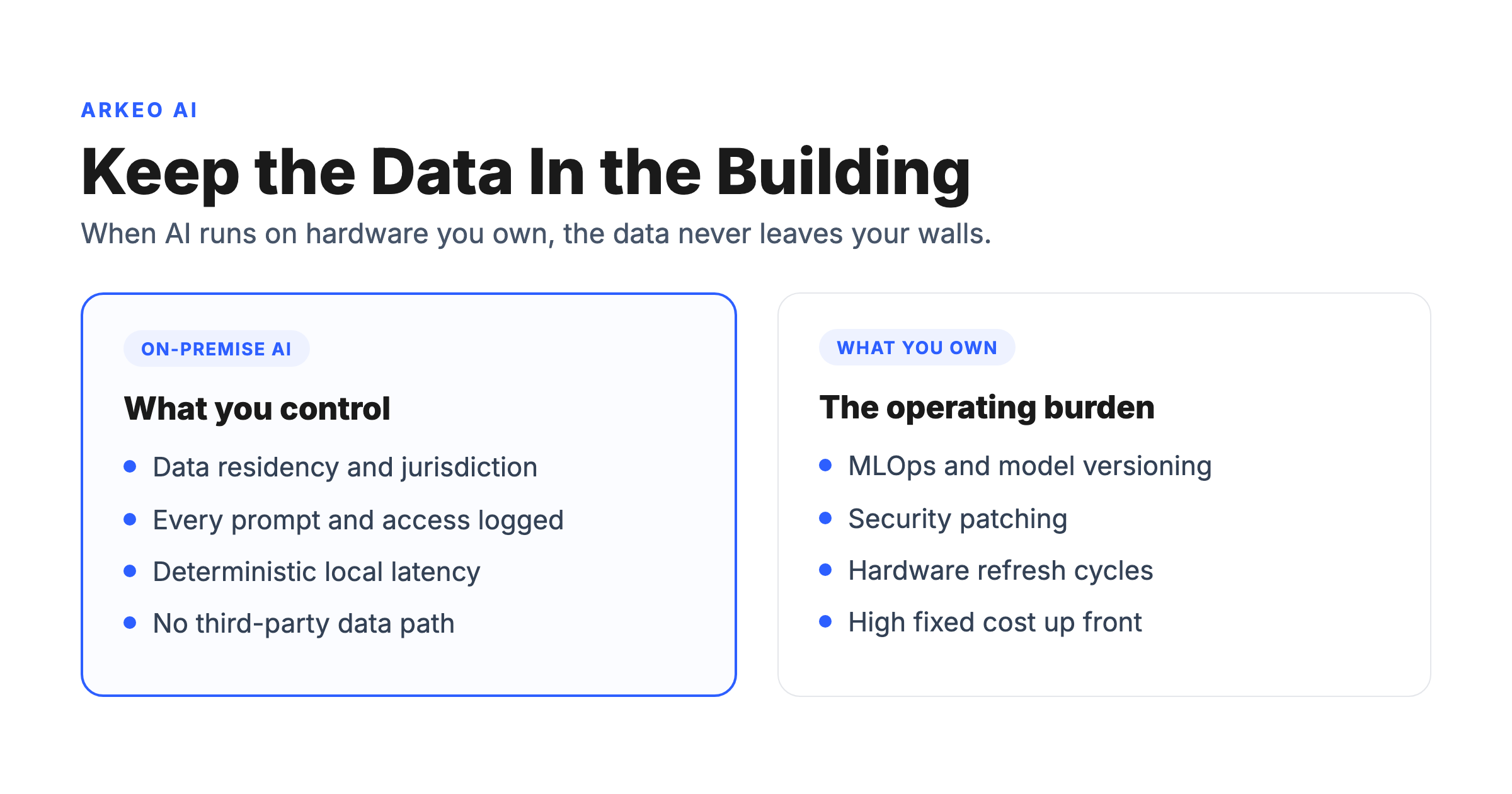 On premise AI keeps company data inside the building behind your own firewall
