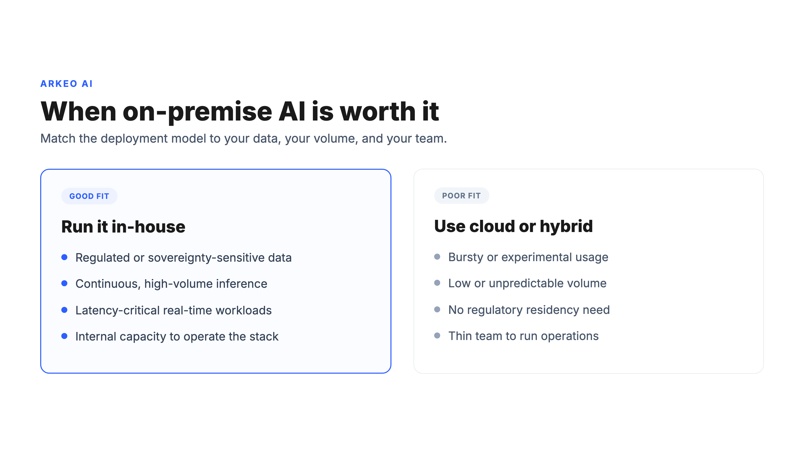 When on premise AI is worth it: good-fit signals versus poor-fit signals for running AI in-house