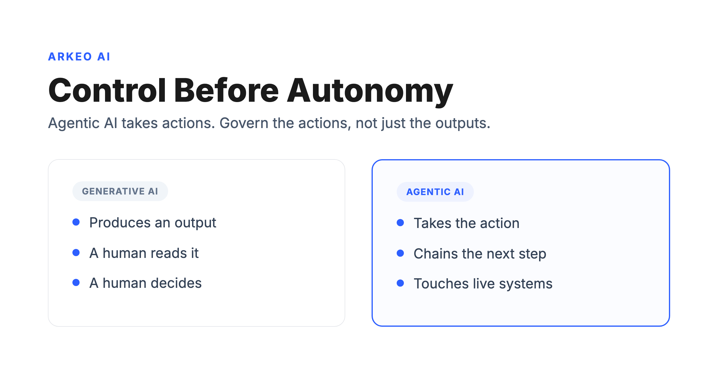 Agentic AI governance framework hero contrasting generative AI outputs with agentic AI actions across live systems