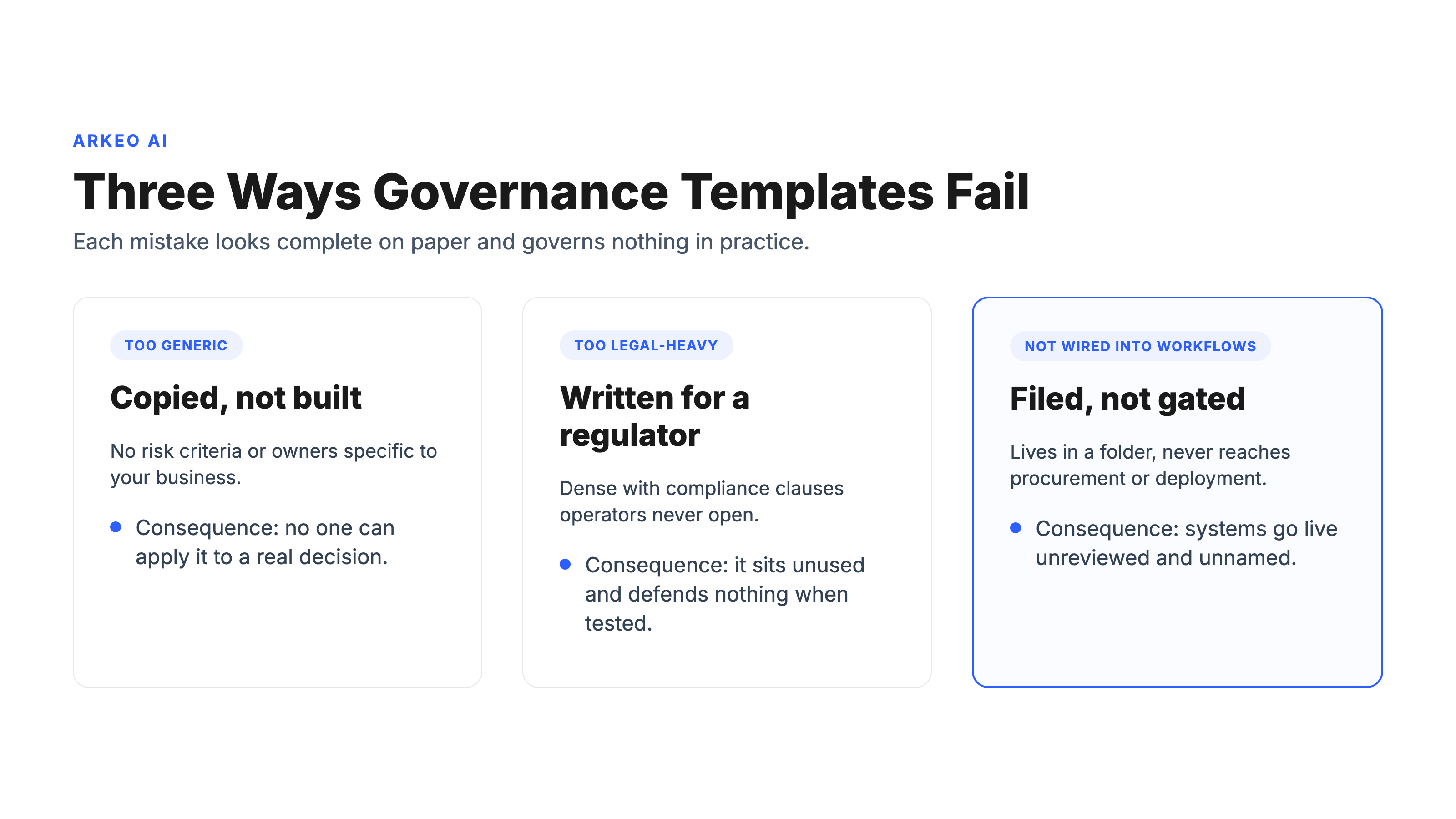 Three common AI governance template mistakes shown as cards: too generic, too legal-heavy, and not wired into workflows, each with its consequence