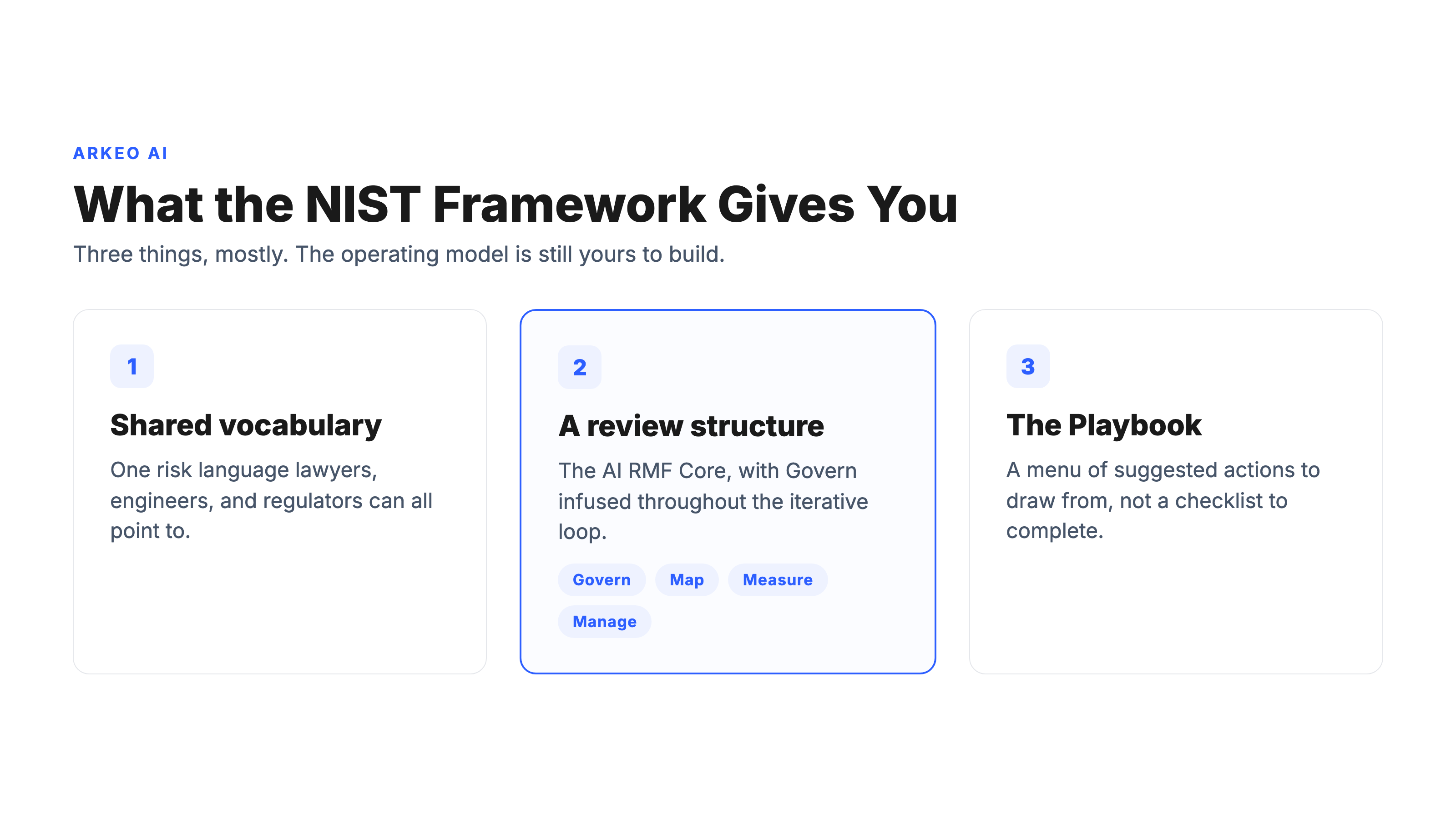 The three things the NIST AI governance framework gives you: a shared risk vocabulary, a Govern-Map-Measure-Manage review structure, and the AI RMF Playbook