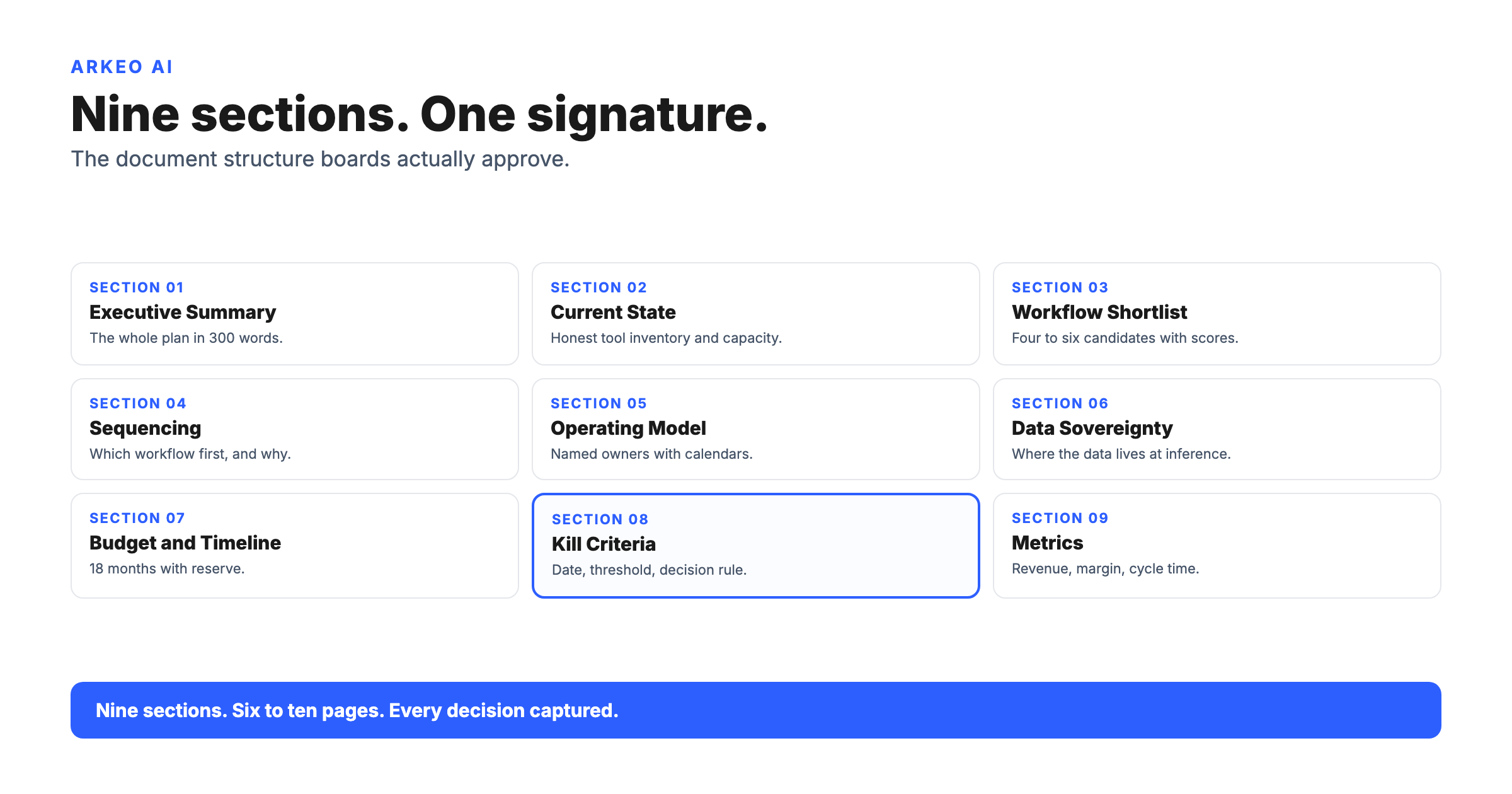 AI strategy plan template: the nine sections of an executable document that gets board approval, from Executive Summary to Metrics