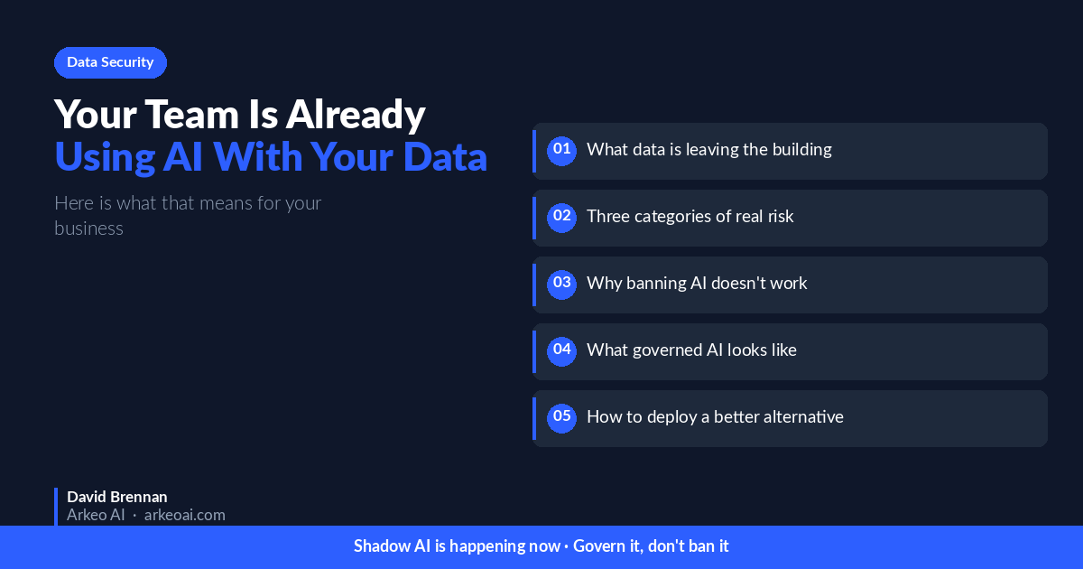 Your Team Is Already Using AI With Your Company Data hero image