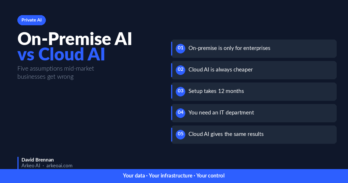 On-Premise AI vs Cloud AI hero image