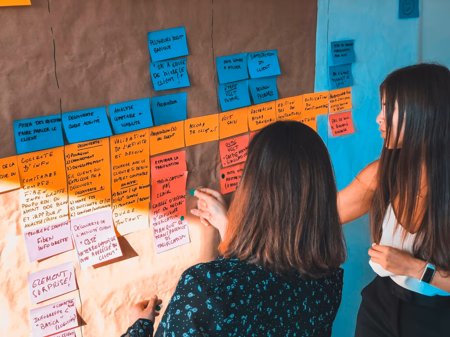 Two women organizing and discussing sticky notes on a wall during a collaborative workshop.
