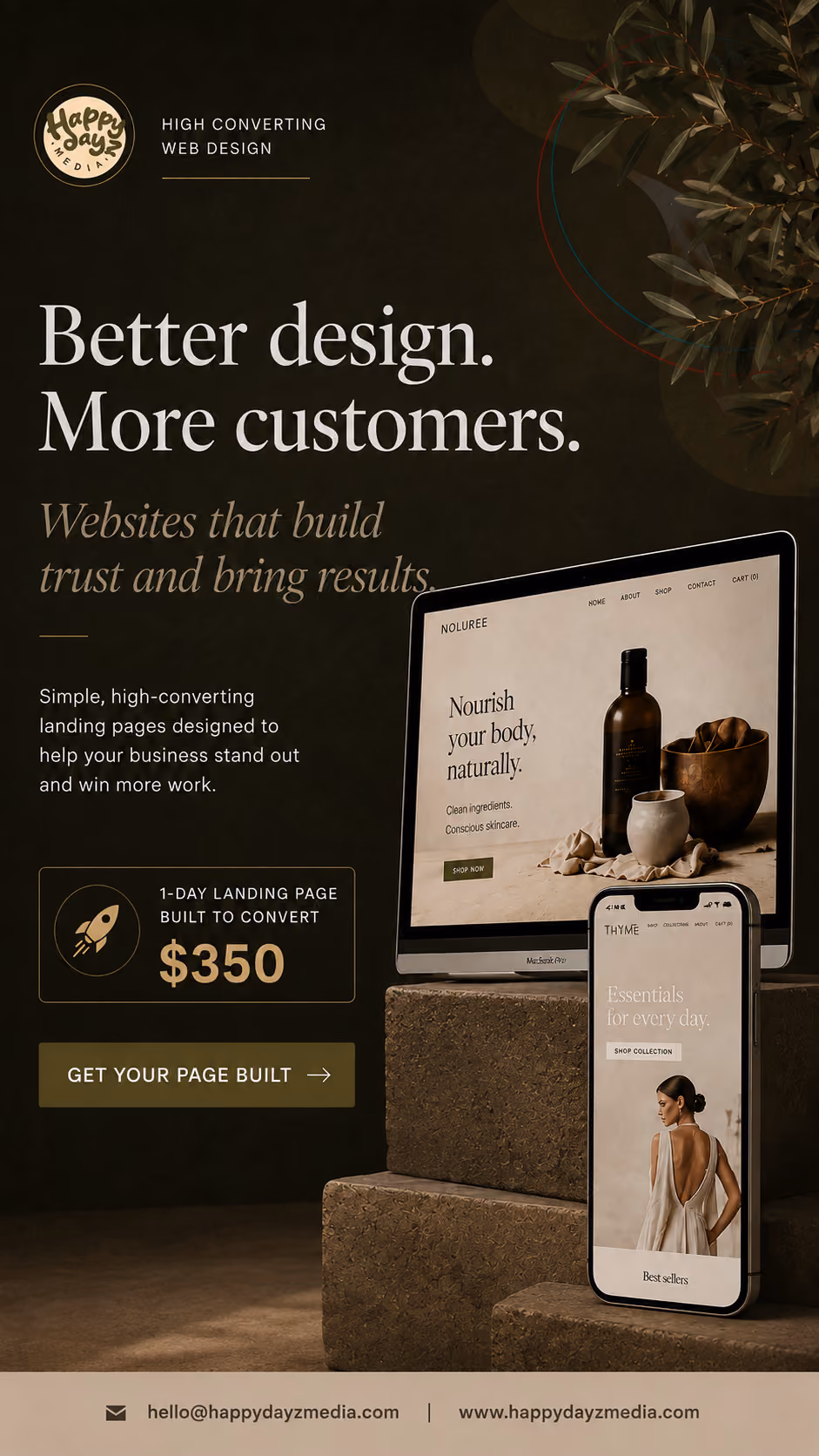 A promo ad foro Facebook and instagram with devices iMac and iPhone with a deal on a landing page for 350 dollars