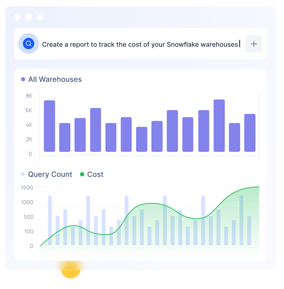 AI for Data Observability with Acceldata