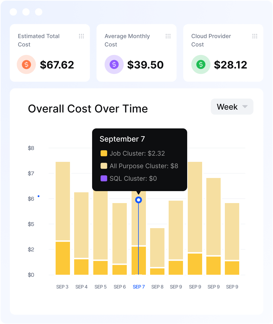 Reduce runaway consumption with Acceldata