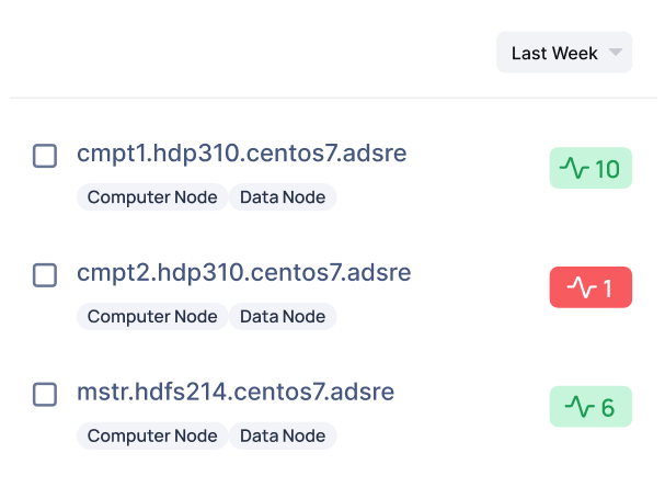 Reduce SEV with Acceldata