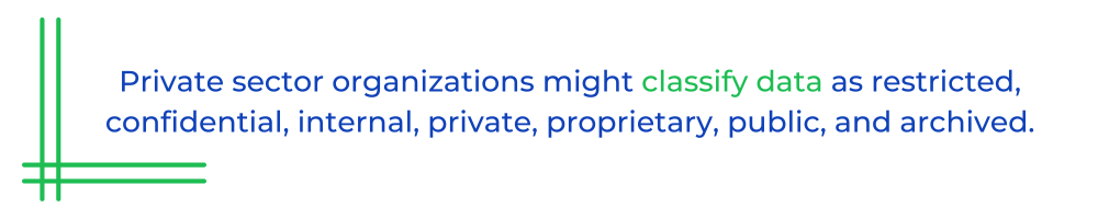 private sector organizations might classify data as restricted, confidential, internal, private, proprietary, public, and archived