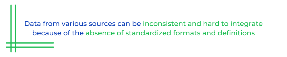 Data from various sources can be inconsistent and hard to integrate because of the absence of standardized formats and definitions