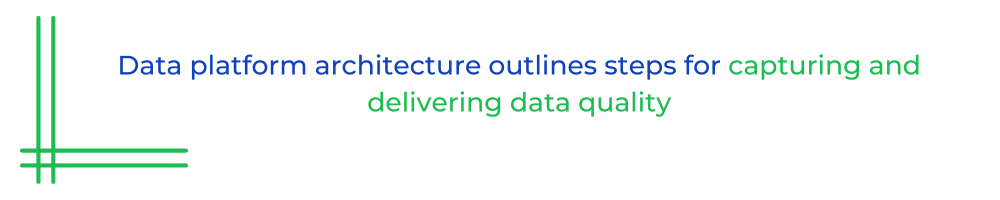 Data platform architecture outlines steps for capturing and delivering data quality