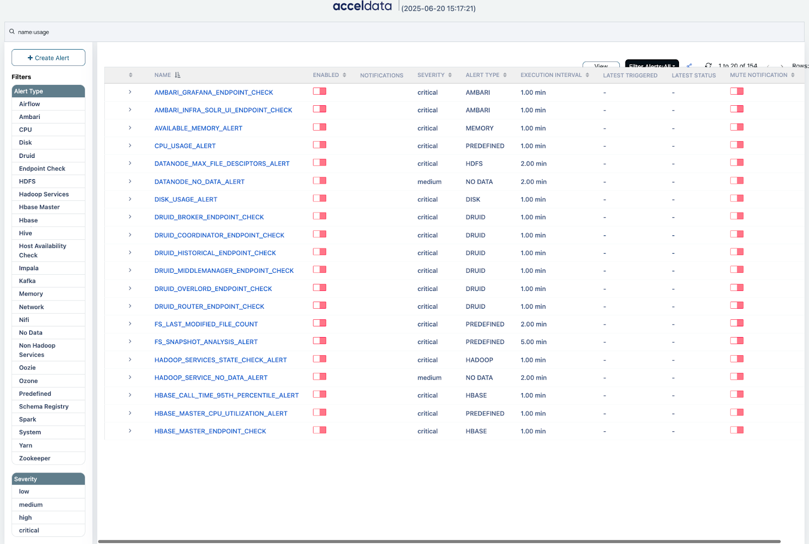 Acceldata Dashboard