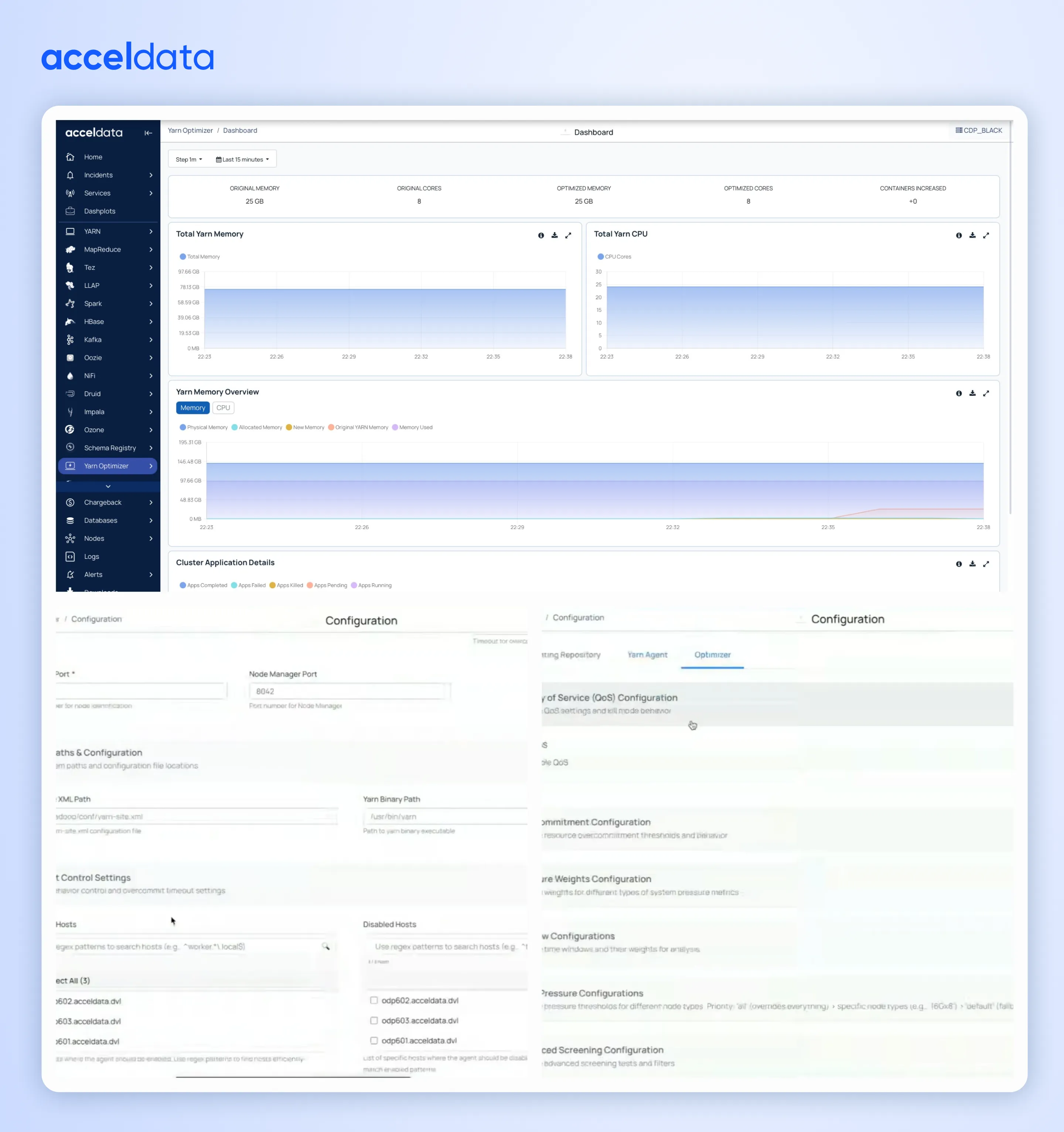 Acceldata Pulse YARN Optimizer Dashboard