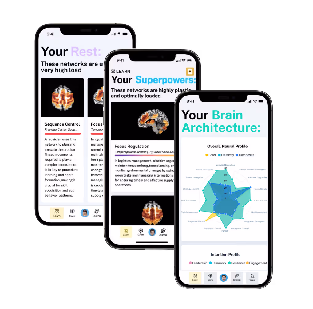 Three smartphones displaying brain network analysis: Rest networks with high load, Superpowers with focus regulation, and Brain Architecture with neural and intention profiles.