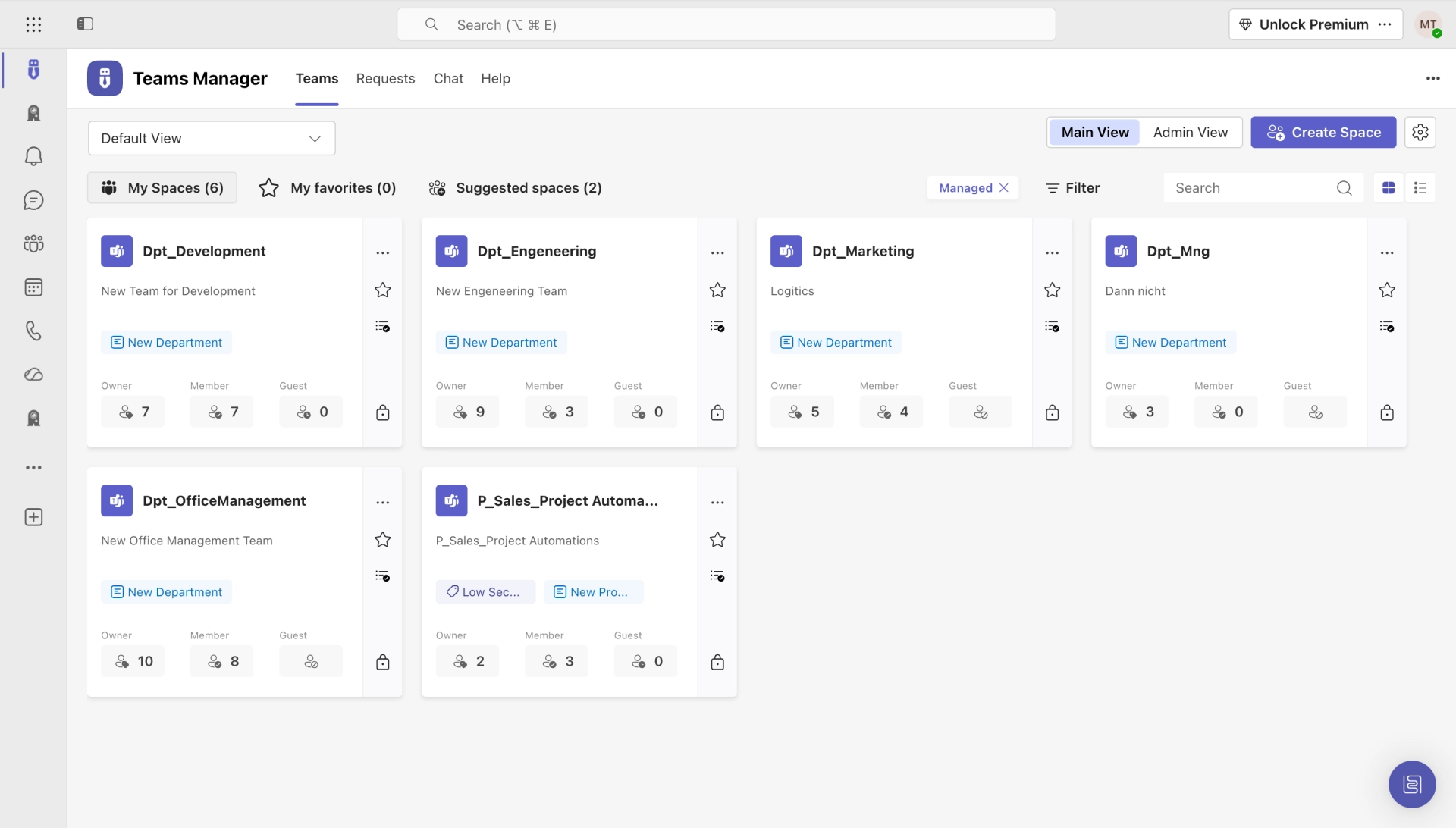 External User Manager dashboard overview