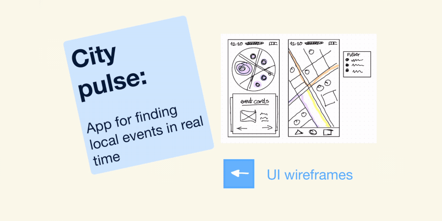 Example of rotating shapes and sticky notes