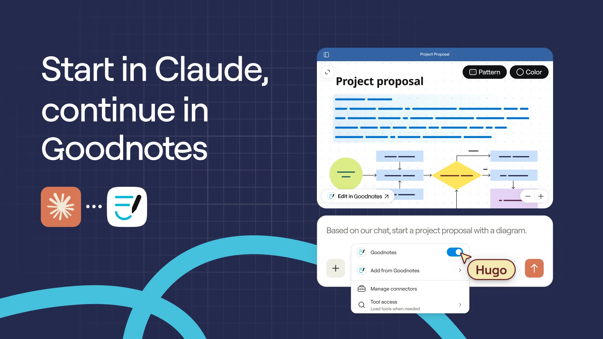 Bring your Claude content and ideas into Goodnotes