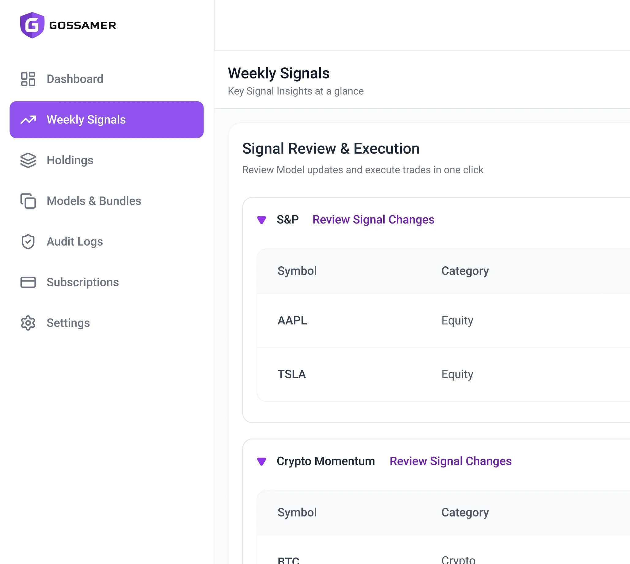 Review weekly signals every Sunday