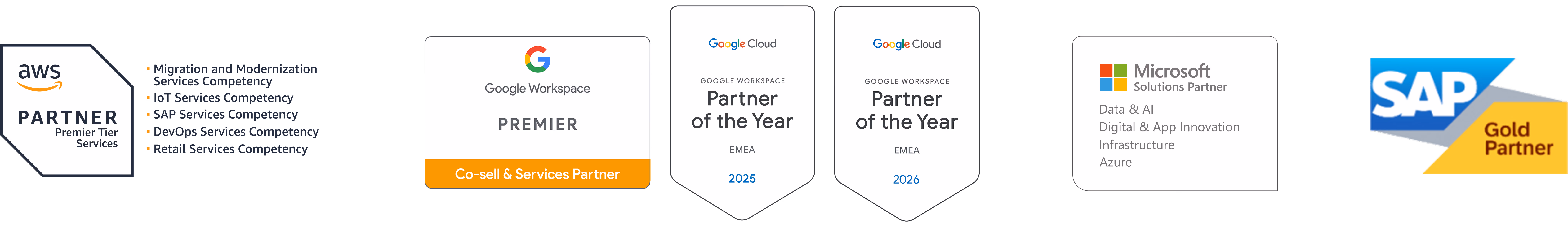 All of Zoi's technological partners: AWS, Google Cloud, Microsoft Azure, and SAP.