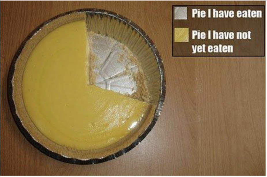   The    sprend.com    server is powered exclusively by lemon pie .  Illustration by    Vikki Claflin   .  