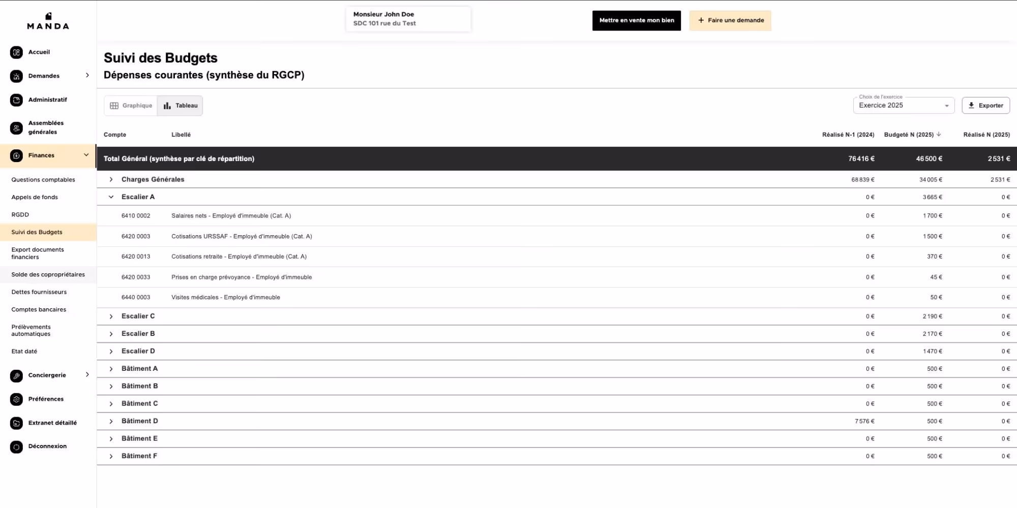 écran "suivi du budget" sous forme de tableau