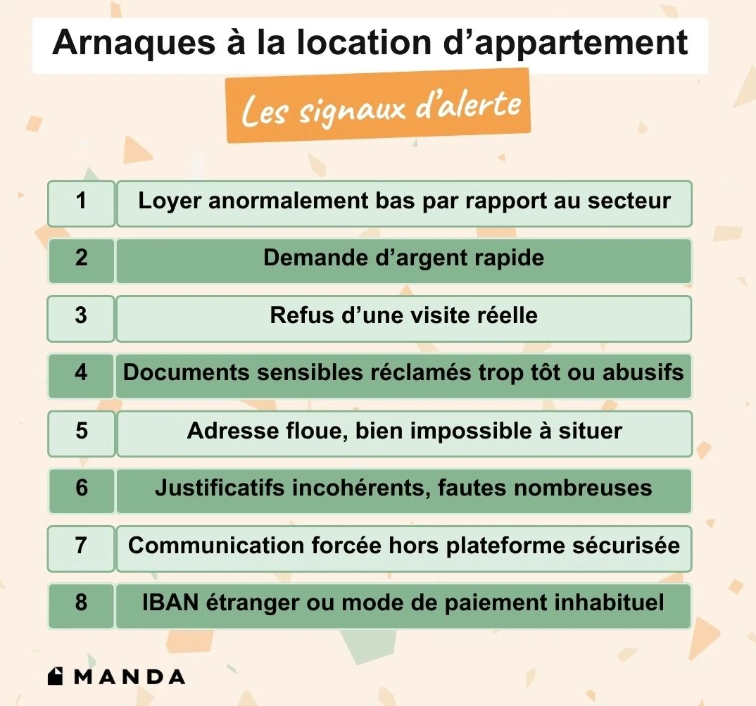 Arnaques à la location d'appartement, les signaux d'alertes