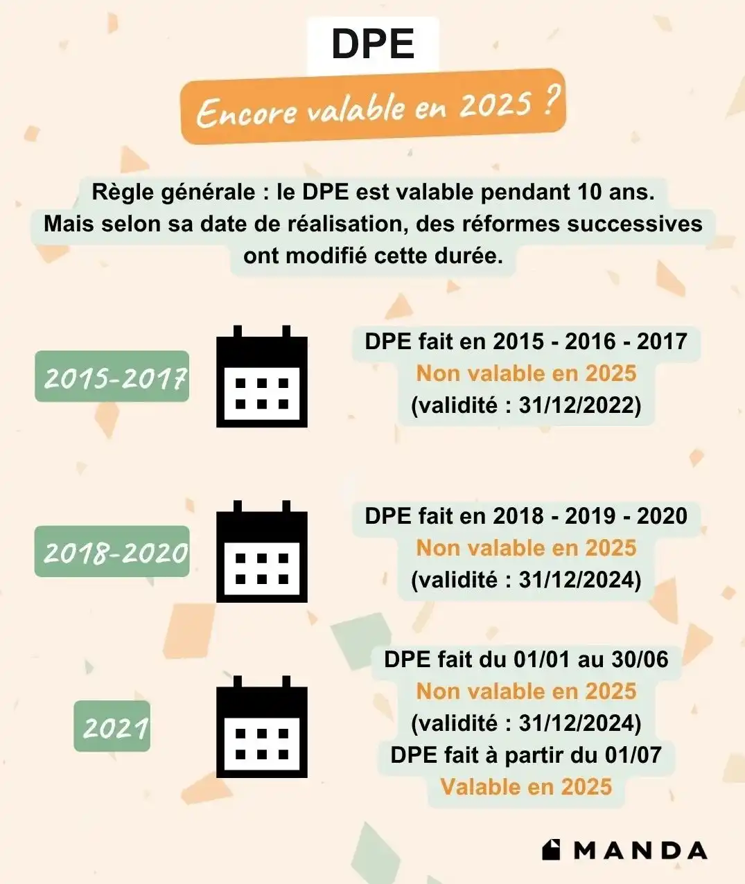  DPE 2025 : règles pour louer, vendre et rester en conformité