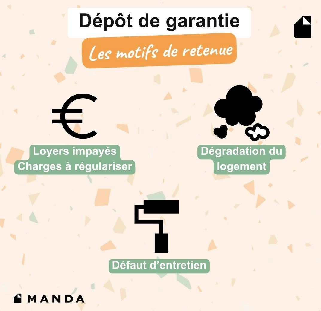Infographie sur les motifs de retenue du dépôt de garantie