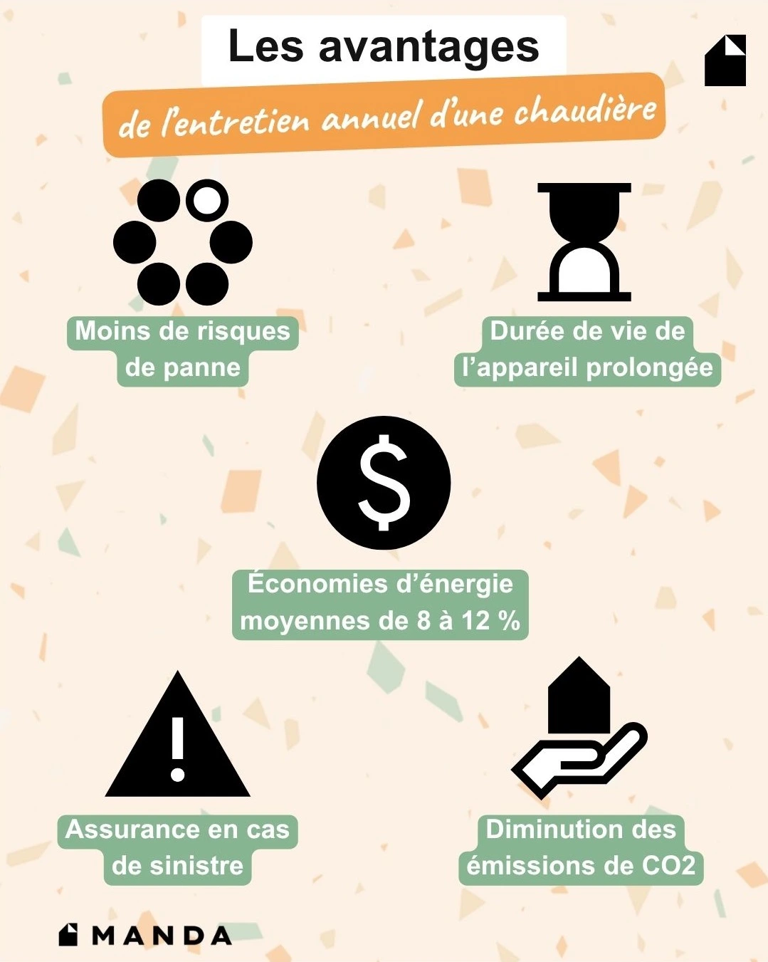 Infographie représentant les avantages de l'entretien annuel d'une chaudière