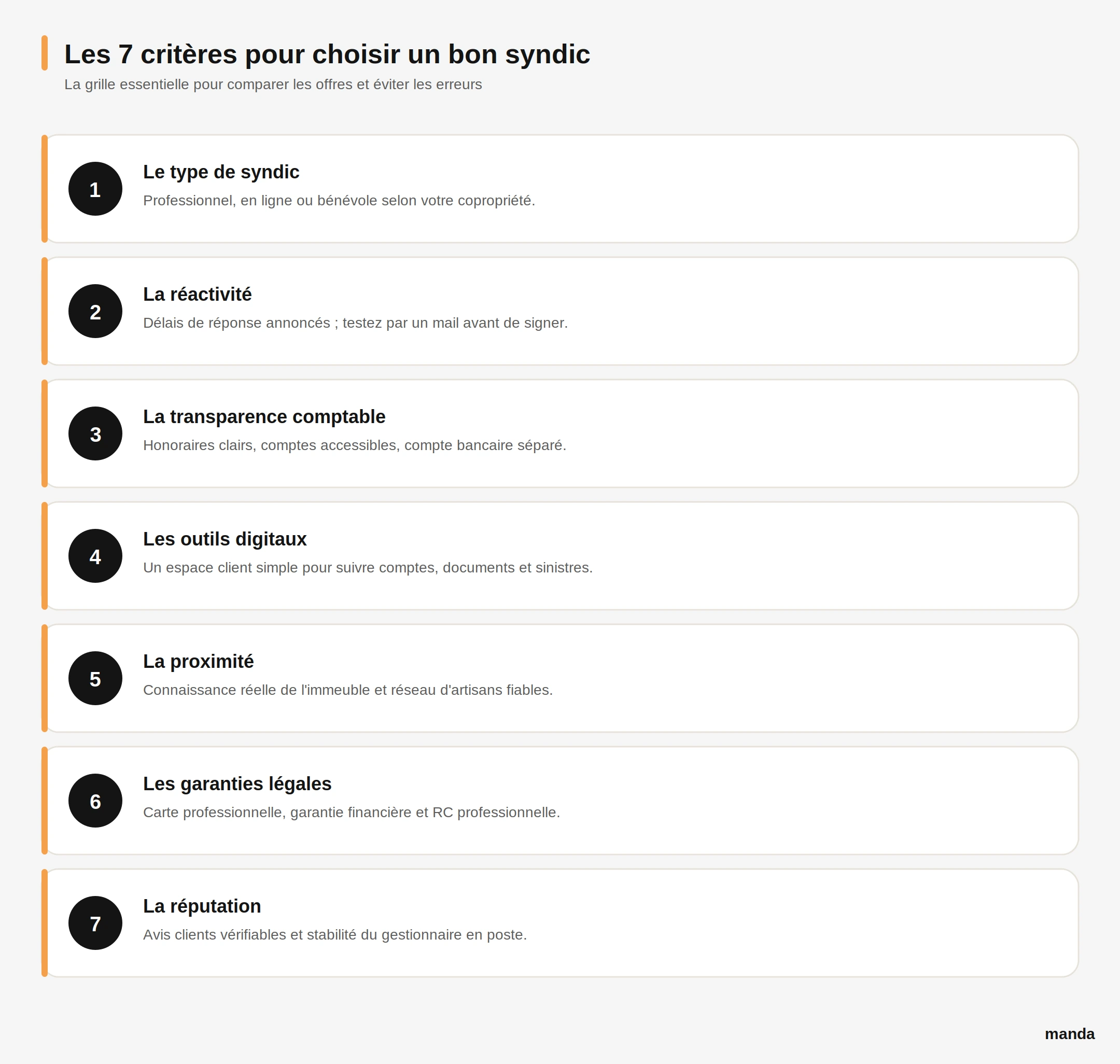 Les 7 critères pour choisir un bon syndic de copropriété