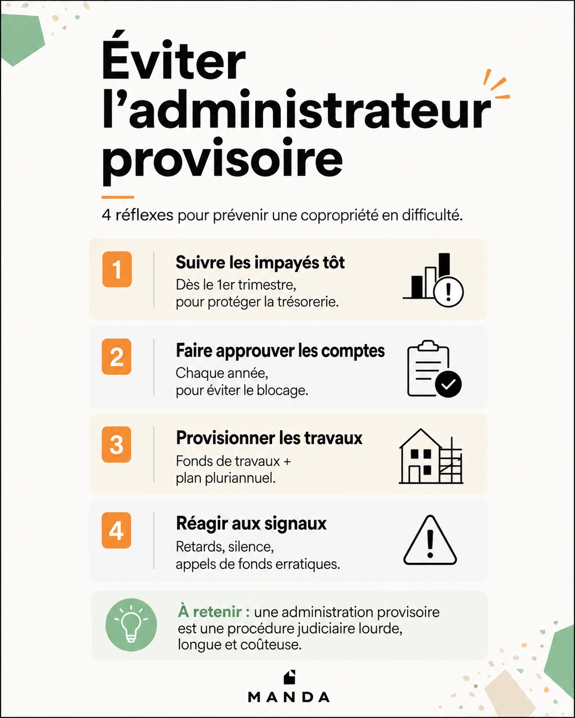 Infographie Manda résumant 4 réflexes pour éviter la désignation d'un administrateur provisoire de copropriété : 1. Suivre les impayés dès le 1er trimestre, 2. Faire approuver les comptes chaque année, 3. Provisionner les travaux (fonds de travaux et PPPT), et 4. Réagir aux premiers signaux de défaillance.