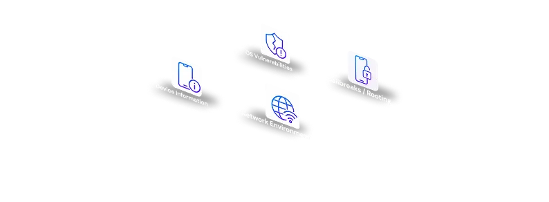 Icons labeled Device Information, OS Vulnerabilities, Network Environment, and Jailbreaks/Rooting in a grid layout.