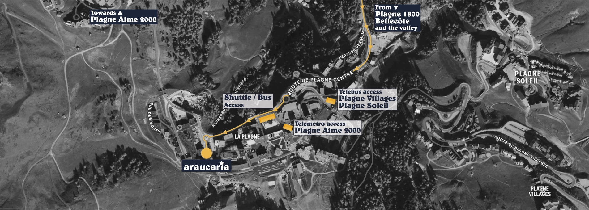 Access map from Araucaria to La Plagne
