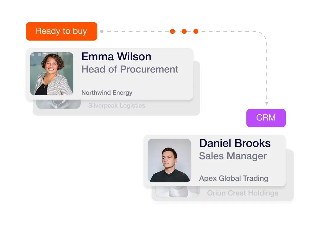 Profile cards of Emma Wilson, Head of Procurement, and Daniel Brooks, Sales Manager, linked to CRM tag.