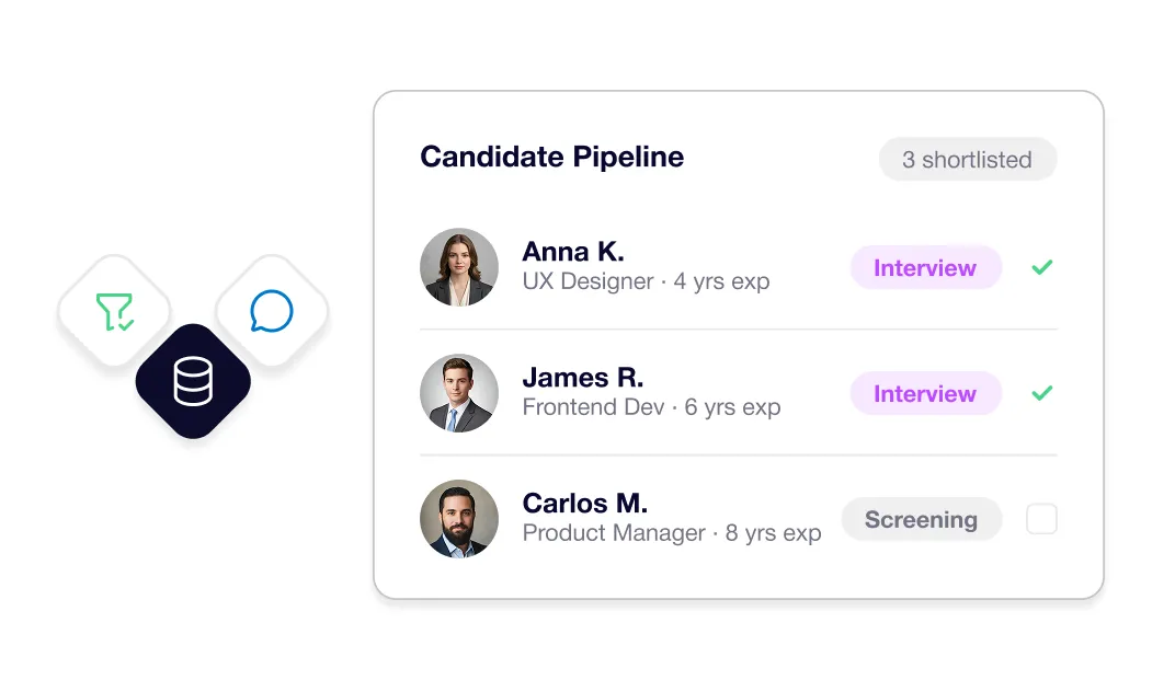 Candidate pipeline shows Anna and James shortlisted for interview, Carlos for screening with experience years.