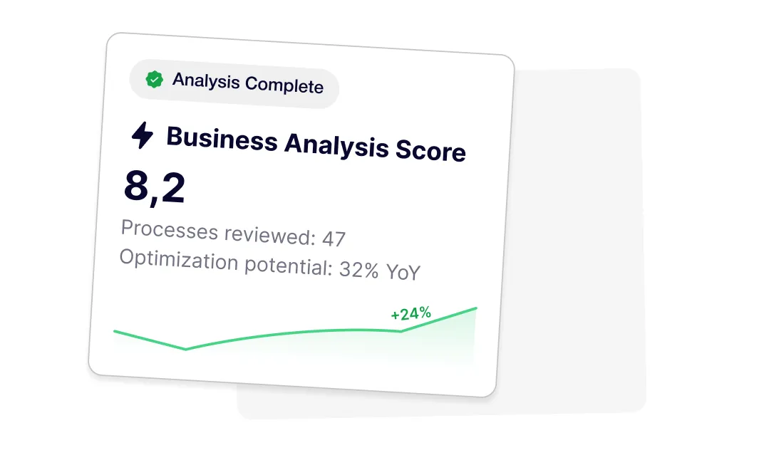Business Analysis Score 8.2 with 47 processes reviewed and 32% year-over-year optimization potential.