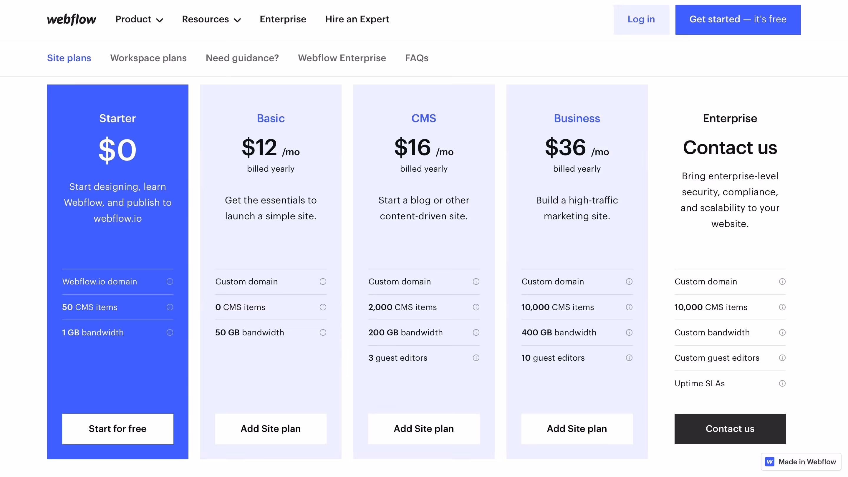 Webflow Site Plans Kosten Übersicht