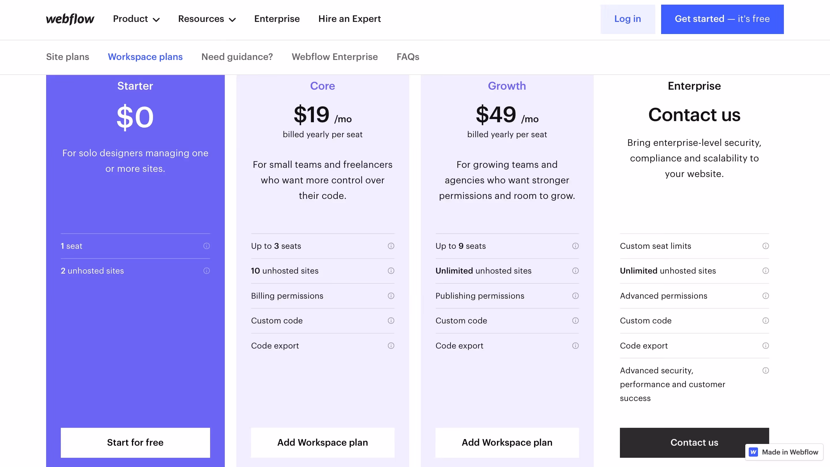 Webflow Workspace Kosten Übersicht