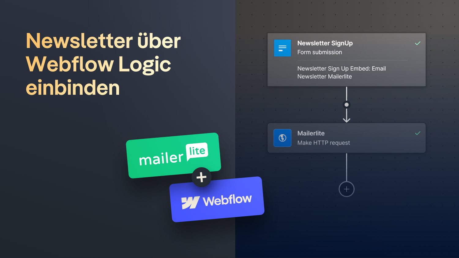 Vorschaubild zum Beitrag: Newsletter über Webflow Logic verknüpfen (Mailerlite und co)