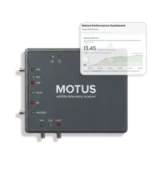 Motus wildlife telemetry receiver device showing status LEDs with an inset of a Nature Performance Dashboard graph.