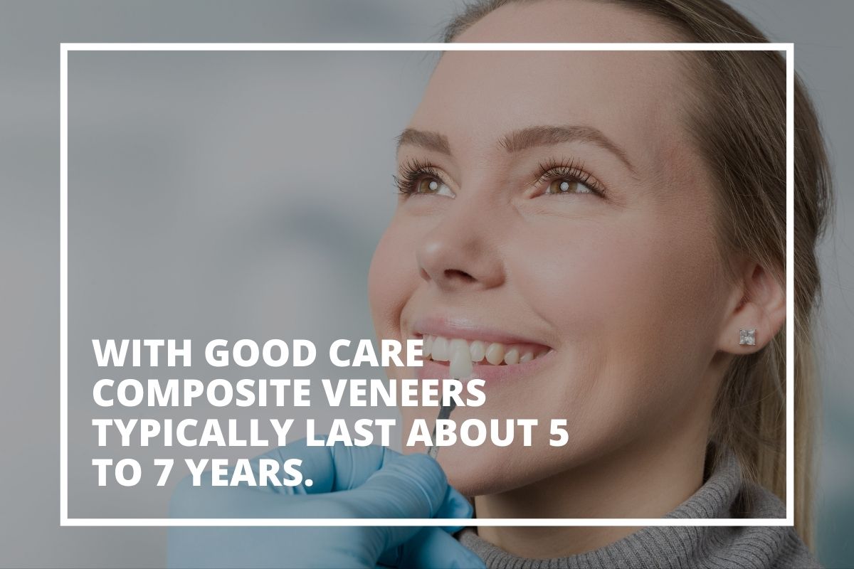 Graphic reading 'With good care composite veneers typically last about 5 to 7 years' beside a smiling woman