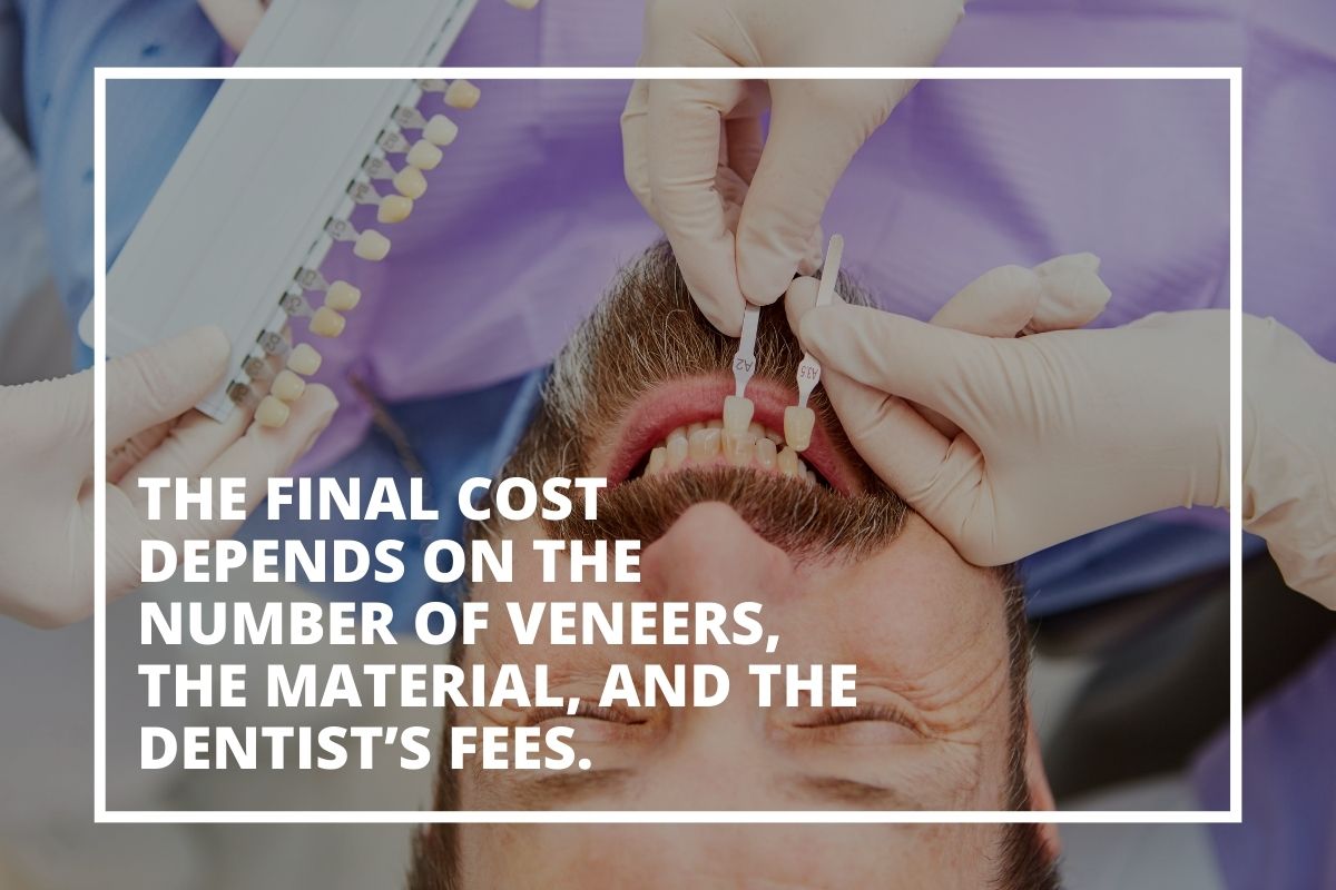 Graphic explaining that veneer cost depends on the number of veneers, the material and the dentist's fees