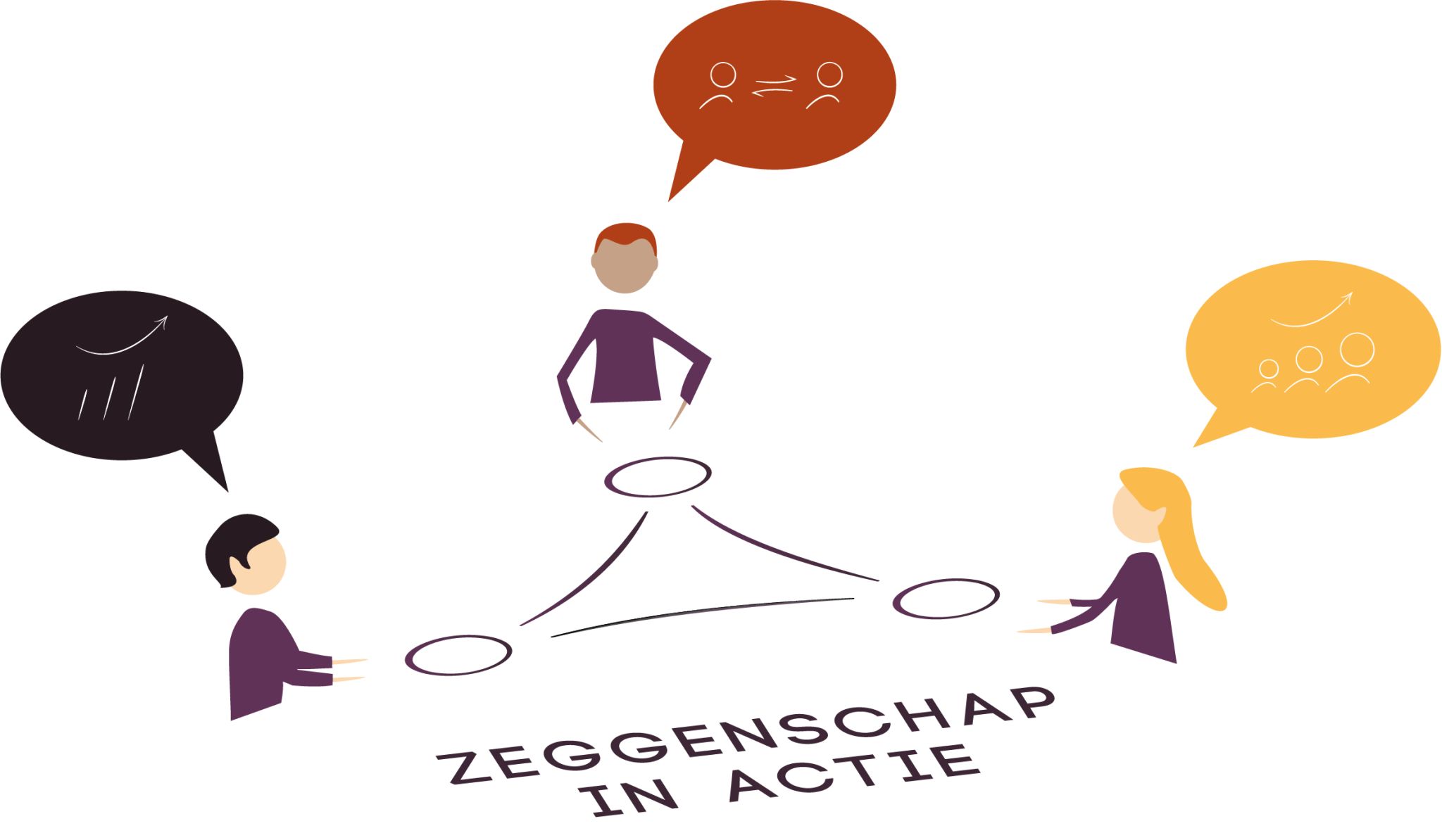 Illustratie van professionele zeggenschap en communicatie