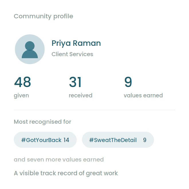 Community profile